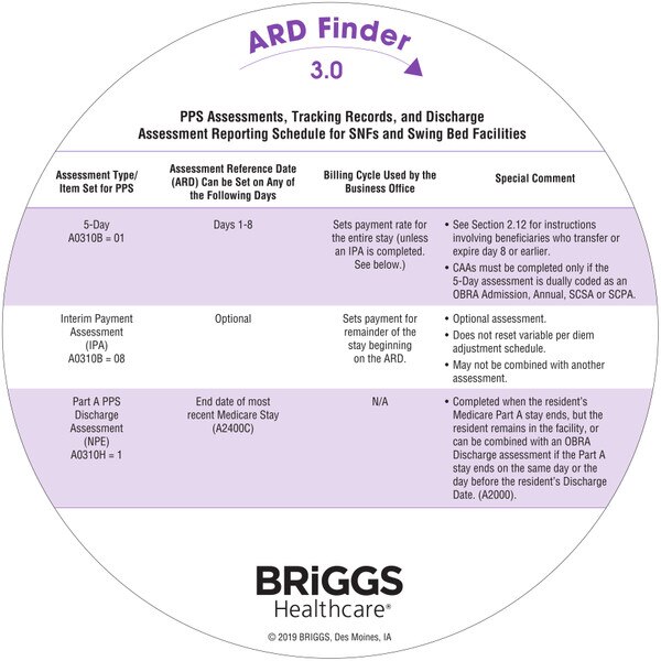 MDS 3.0 ARD Finder